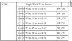 Figure US07991049-20110802-C00008