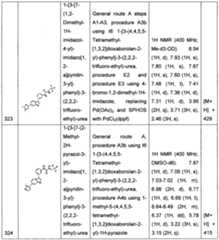 Figure imgf000331_0001