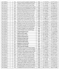 Figure imgf000185_0001