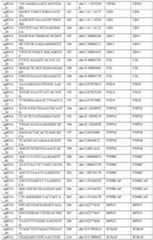 Figure imgf000079_0001