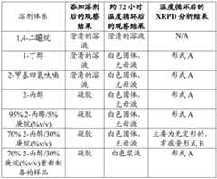 Figure BDA0003059584310001021