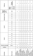 Figure imgf000098_0001