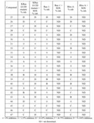 Figure imgf000188_0001