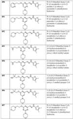 Figure imgf000114_0001