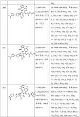 Figure BDA0002446516750002921