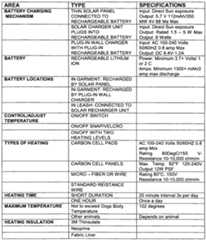 Figure imgf000014_0001