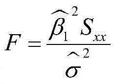 Figure BDA0002322266940000191
