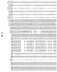 Figure 2022033877000152