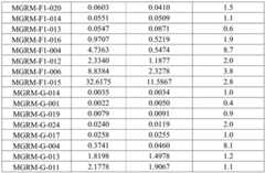 Figure BDA0002328692870001311