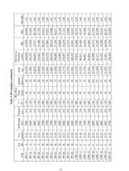 Figure imgf000079_0001