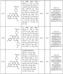 Figure imgf000791_0001