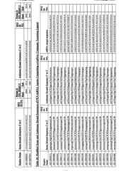 Figure imgf000319_0001