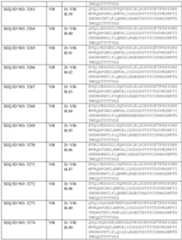 Figure imgf000200_0001