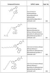 Figure imgf000316_0001