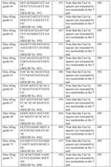 Figure imgf000507_0001