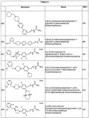 Figure imgf000134_0001