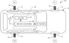 Figure P1020177019024