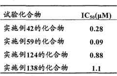 Figure G2007800437308D02211
