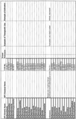 Figure imgf000383_0002