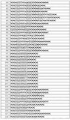 Figure 112015012845011-pct00004