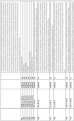 Figure imgf000181_0001