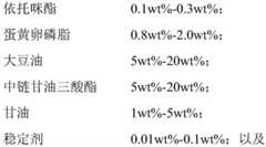 Figure FDA0002857884130000011