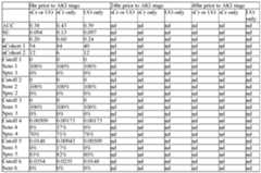 Figure imgf000087_0004