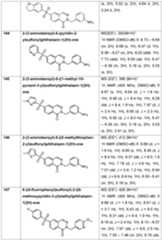 Figure imgf000197_0001