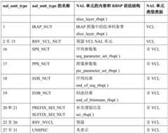 Figure BDA0003352473310000651