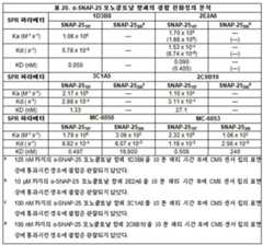 Figure 112018088977530-pat00046