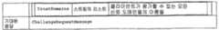 Figure 112011100928400-pat00091
