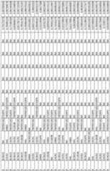 Figure imgf000181_0001