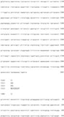 Figure IDA0000800973740000221