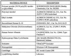 Figure imgf000023_0001