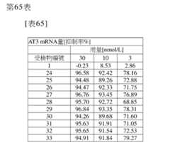 Figure 106103567-A0304-12-0281-276