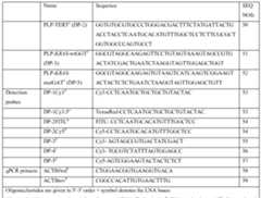 Figure imgf000127_0001