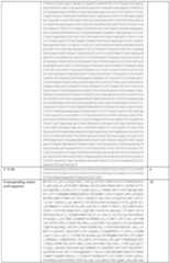 Figure imgf000041_0001