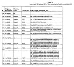 Figure imgf000203_0001