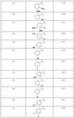 Figure imgf000062_0001