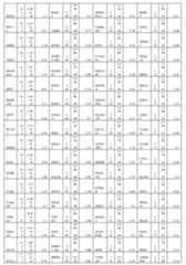 Figure imgf000262_0001