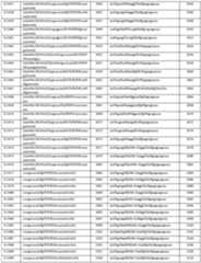 Figure imgf000110_0001