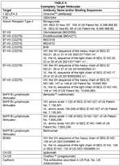 Figure imgf000028_0001