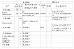 Figure BDA00003141162400112