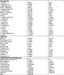 Figure imgf000030_0001