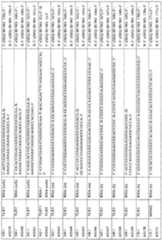 Figure imgf000049_0001