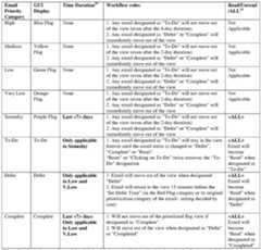 Figure imgf000020_0001