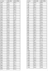 Figure BDA00001649608100581