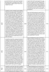 Figure imgf000178_0001