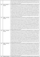 Figure imgf000101_0001