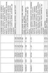 Figure imgf001271_0001